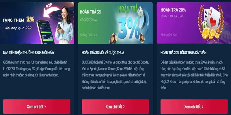 Thưởng nạp lại 77win777